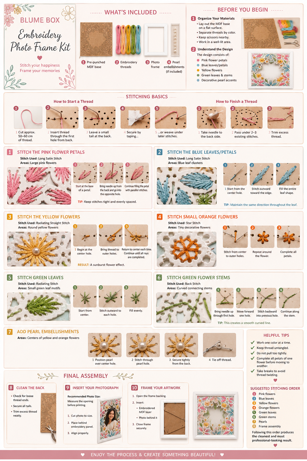 Wall Frame Art kit